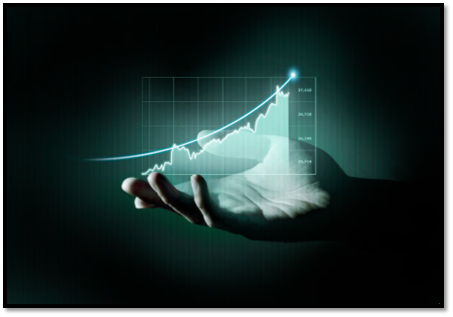 Return on Investment 
